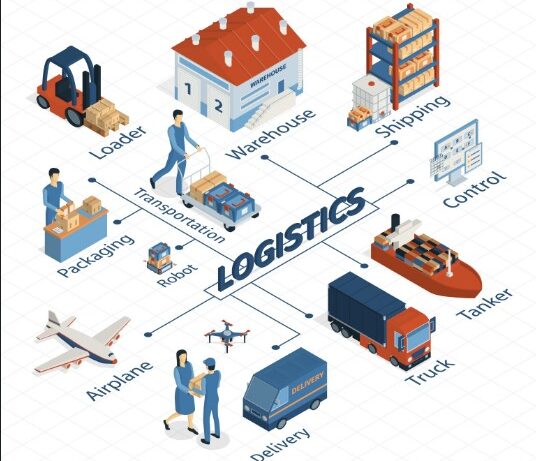 Exciting News in Logistics & Transport Industry_satgururoadlines.in